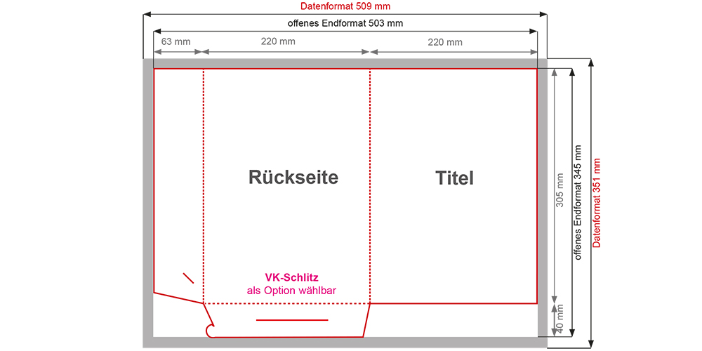 Formansicht Stanze für Werbemappe